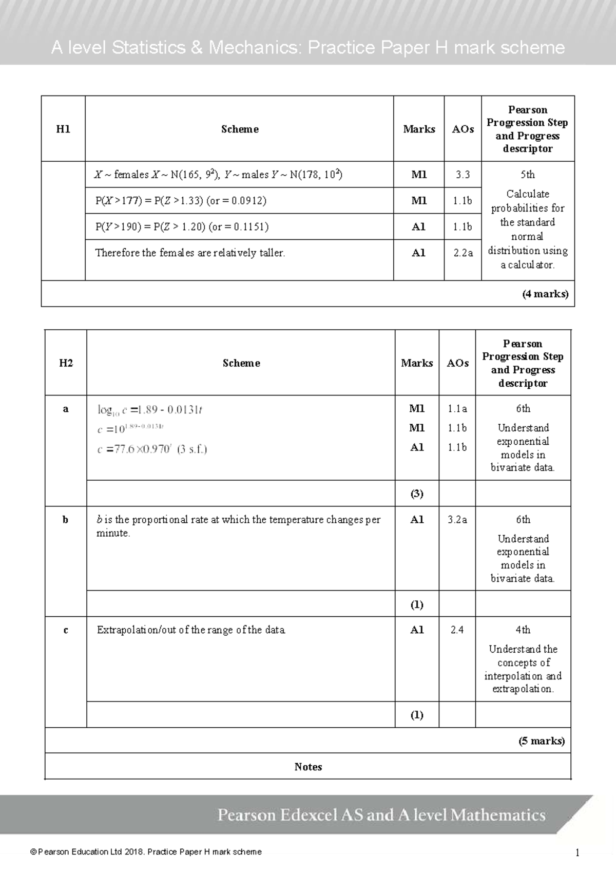 A2 Statistics Mechanics: Practice Paper H Mark Scheme Analysis - Studocu