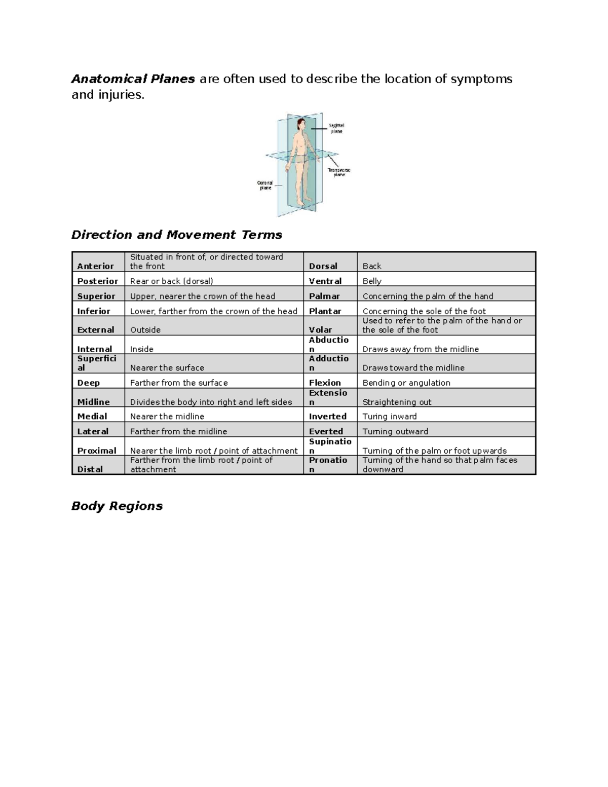 Medical Abbreviations and Terminology Guide for Health Studies ...