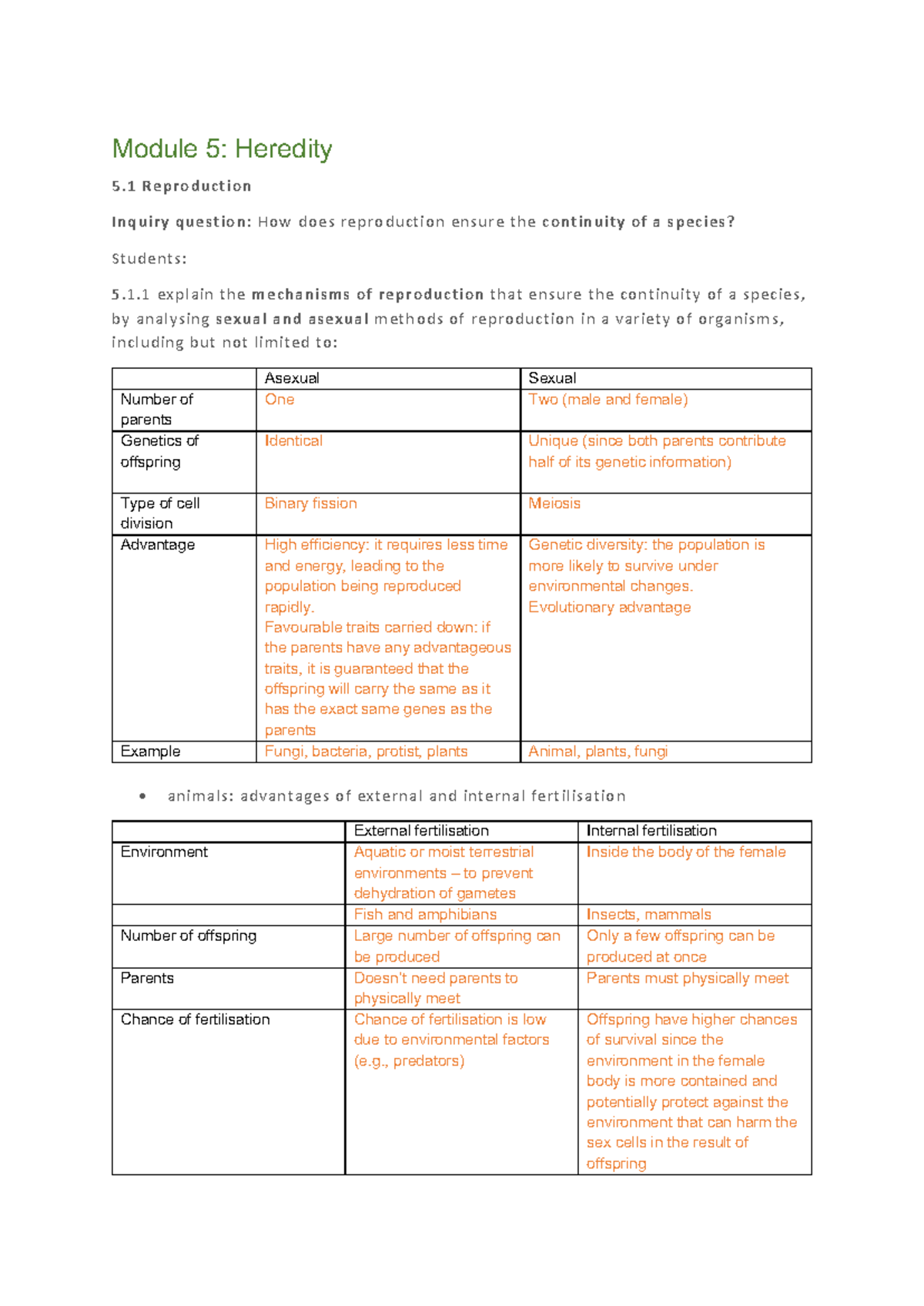 Module 5 - Module 5: Heredity 5 Reproduction Inquiry question: How does ...