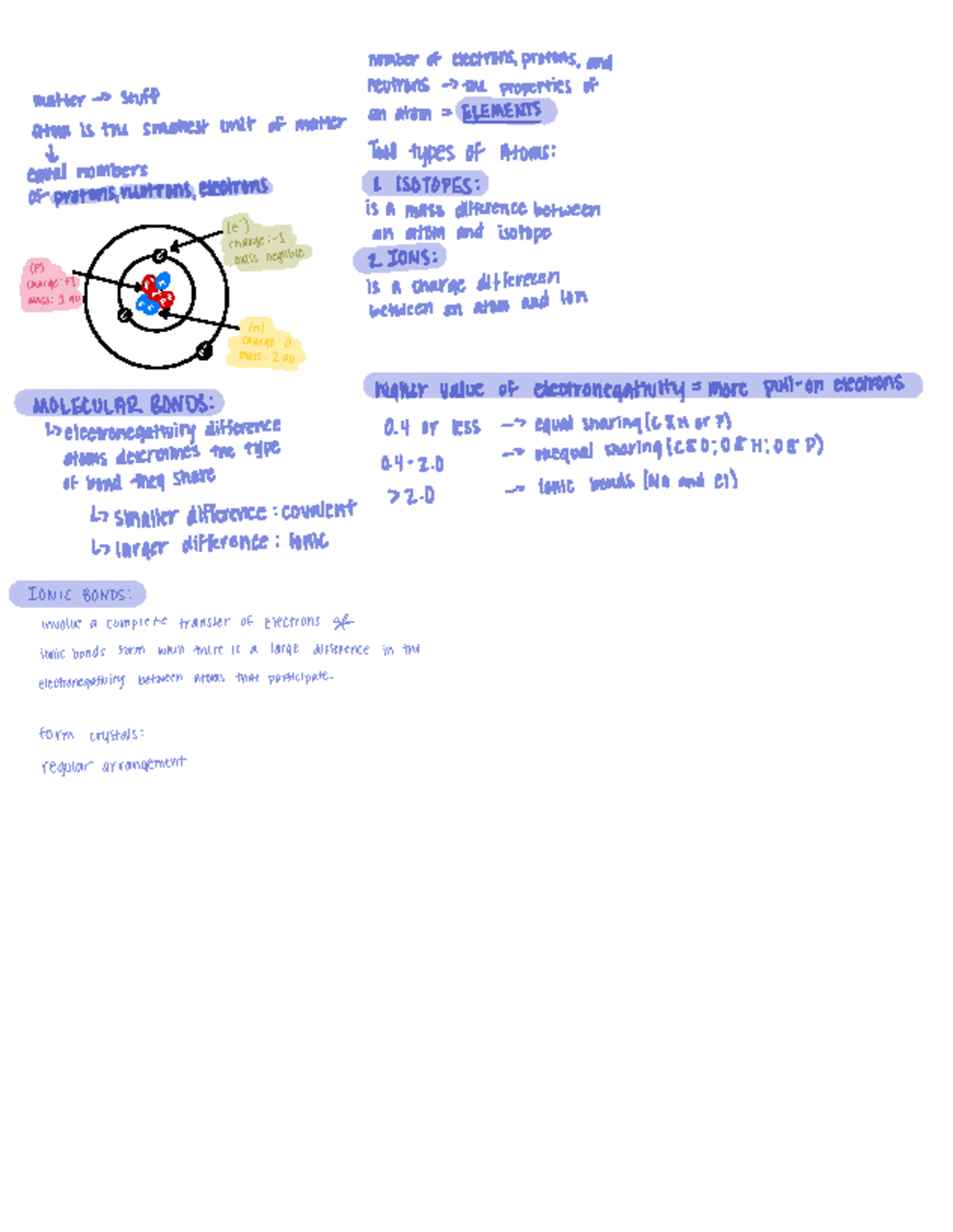 Bio Review Notes (BIO101) - Key Concepts in Cellular Biology - Studocu
