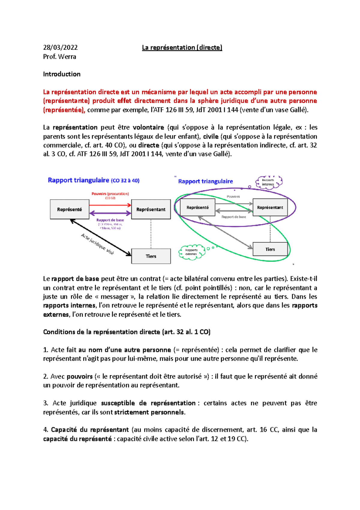 La représentation (directe) - Werra Introduction La représentation ...