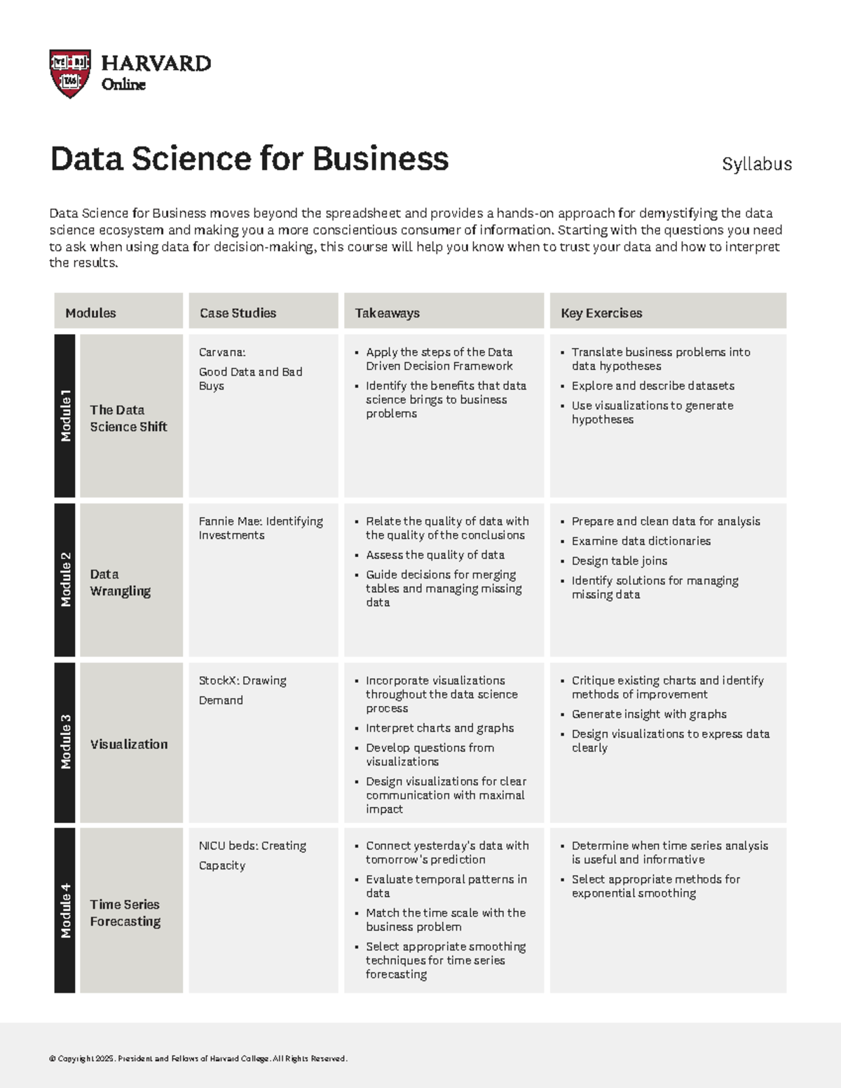 2025 DSFB Syllabus: Data Science for Business Overview and Modules ...