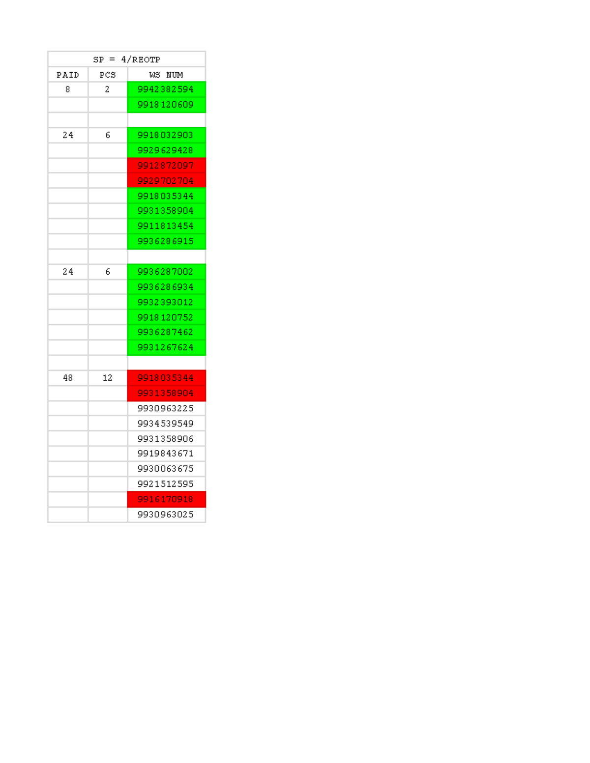Untitled spreadsheet - Sample materials for u. - Accountancy - SP = 4 ...
