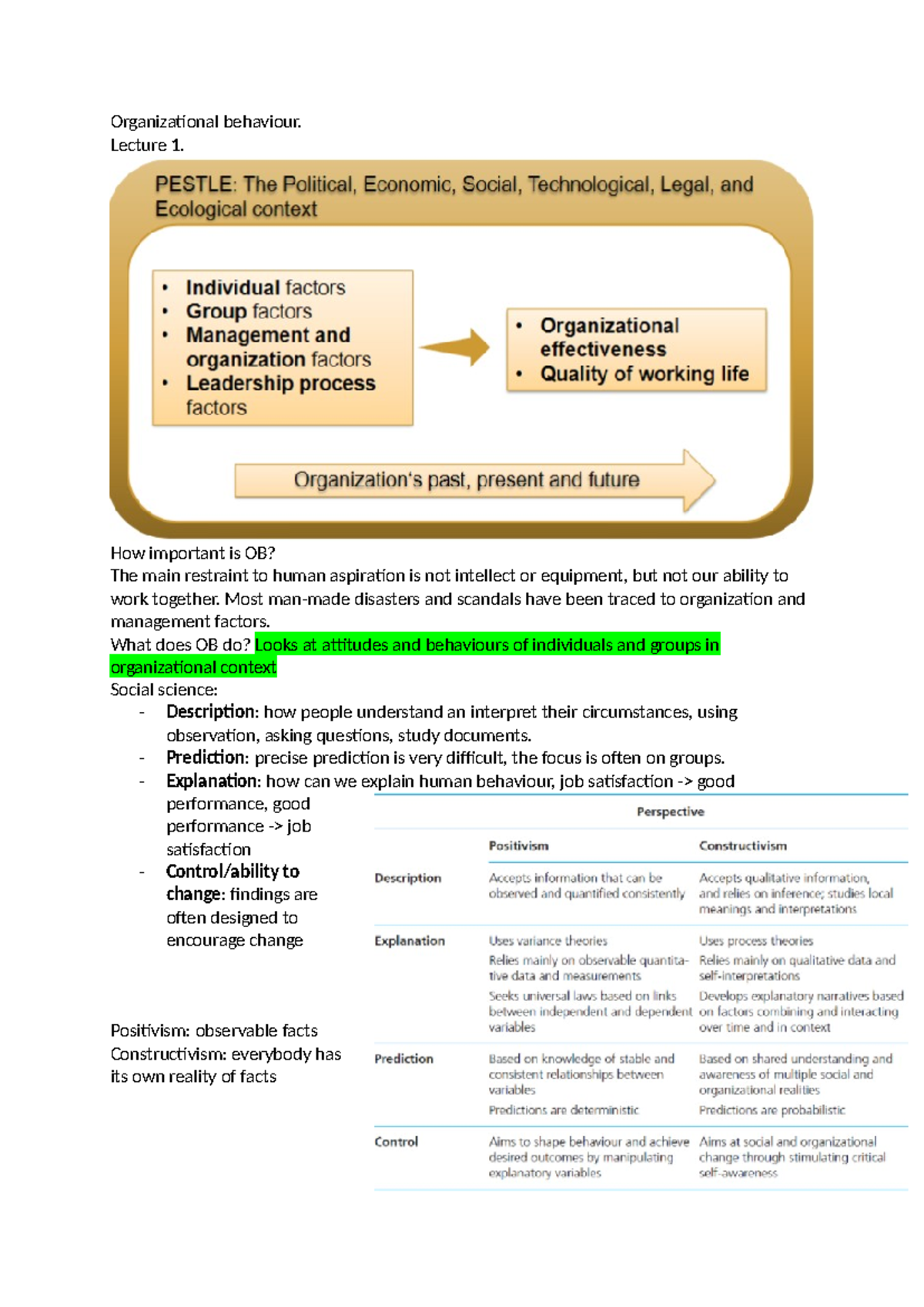 Organizational Behaviour Lecture Notes - OB 101 - Introductory Concepts ...
