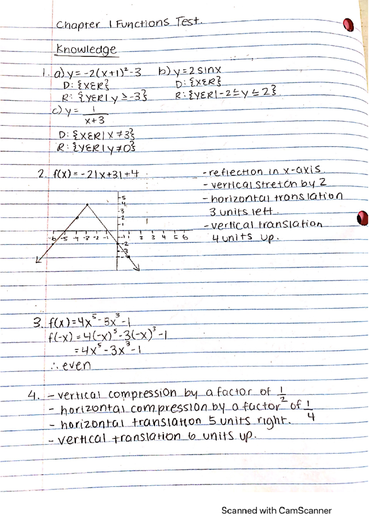 MATH 101: Chapter I Functions Test Notes for Semester - Studeersnel