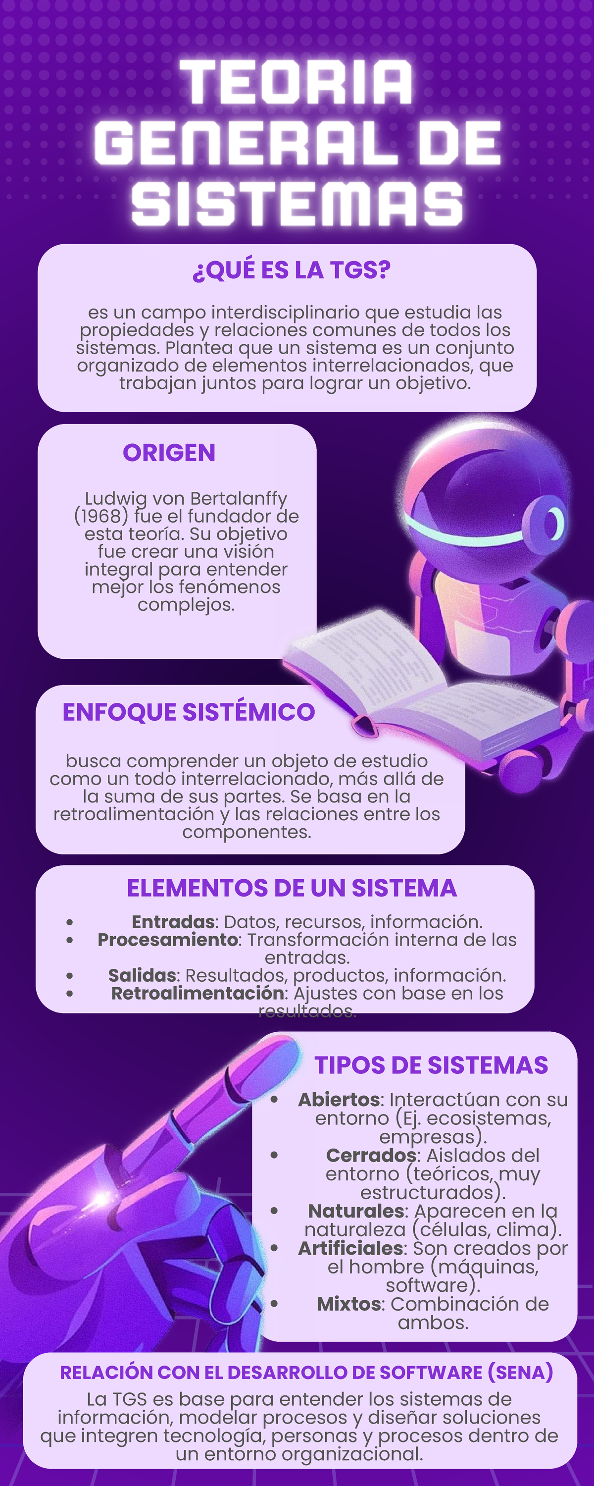 Teoría General de Sistemas (TGS) y su Aplicación en Desarrollo de ...