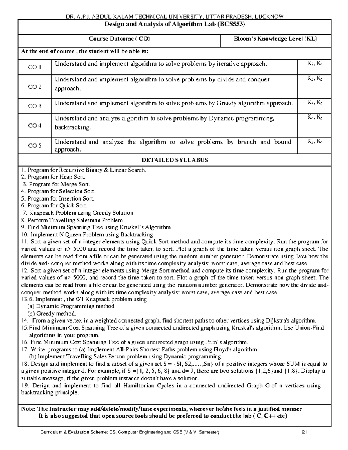 Daa Lab Practical List (BCS553) - Design & Analysis of Algorithms - Studocu