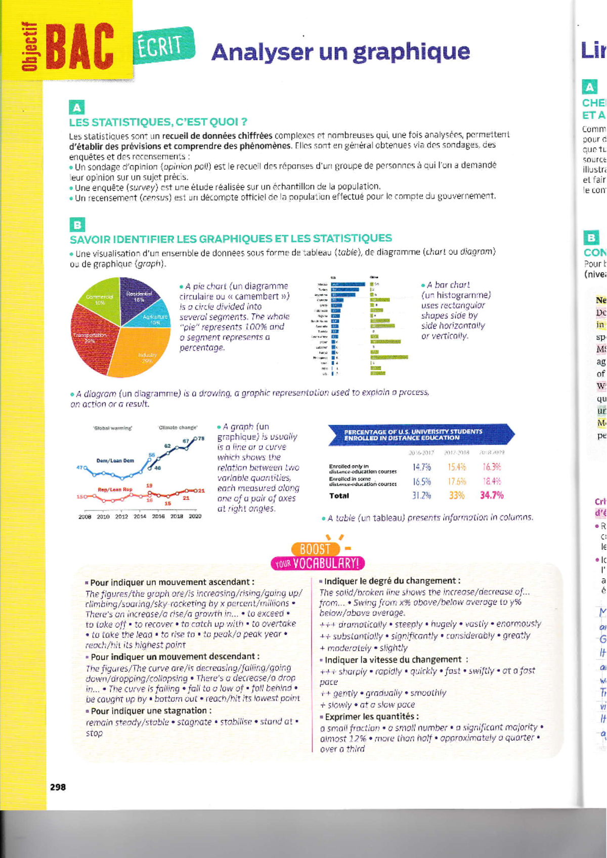 7 - utilisation d'un graphique - C' €, tl e, BÂC i 2AOe 207A 2072 2014 ...
