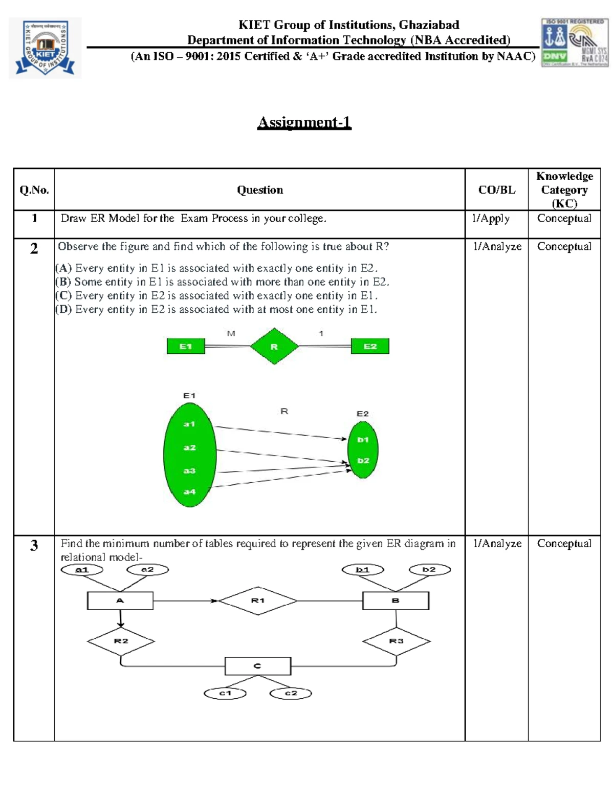 Web Technology WT 2017-18 Semester V Theory Exam Paper Solutions - Studocu