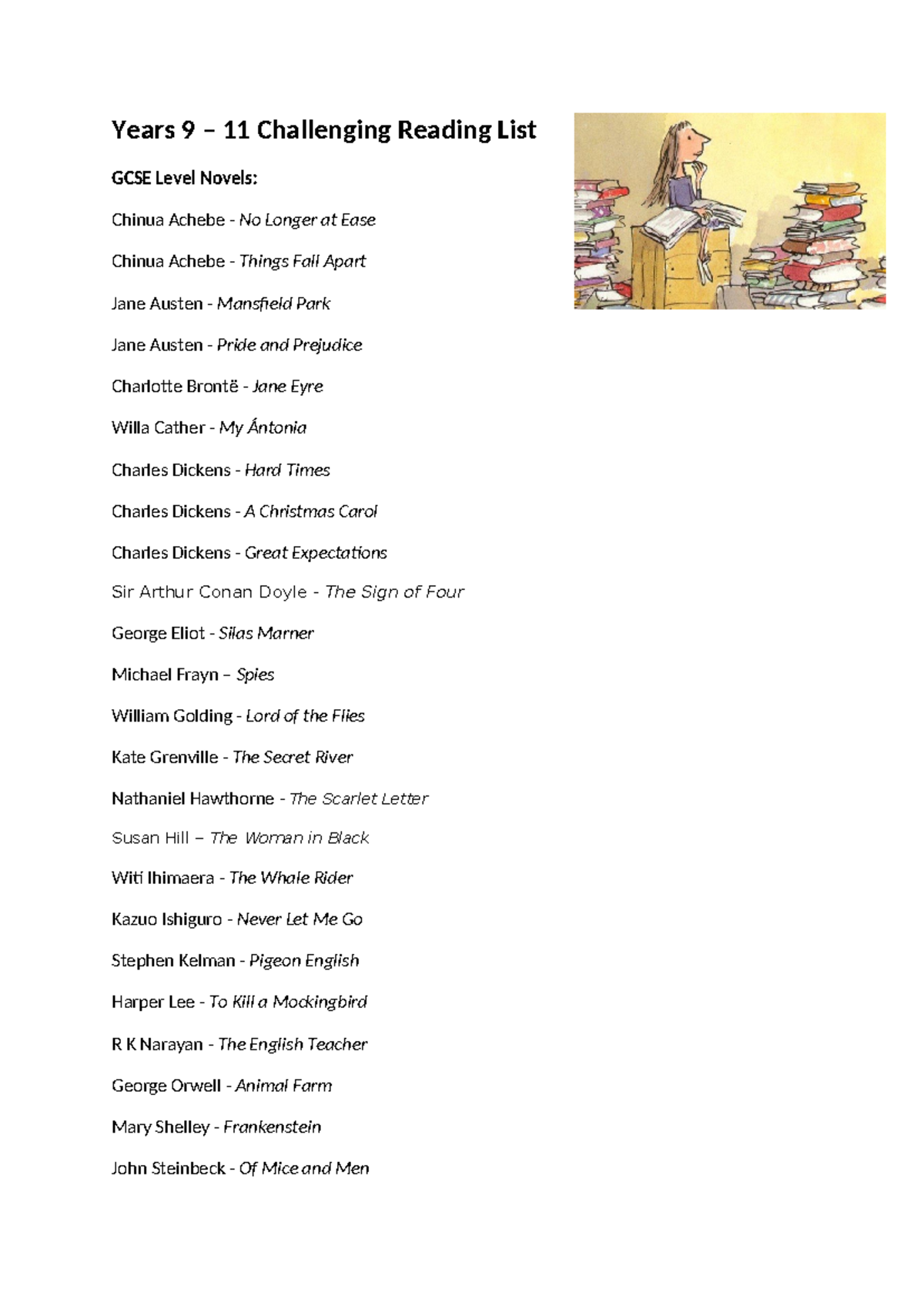GCSE Level Reading List: Novels and Plays for Years 9-11 - Studocu