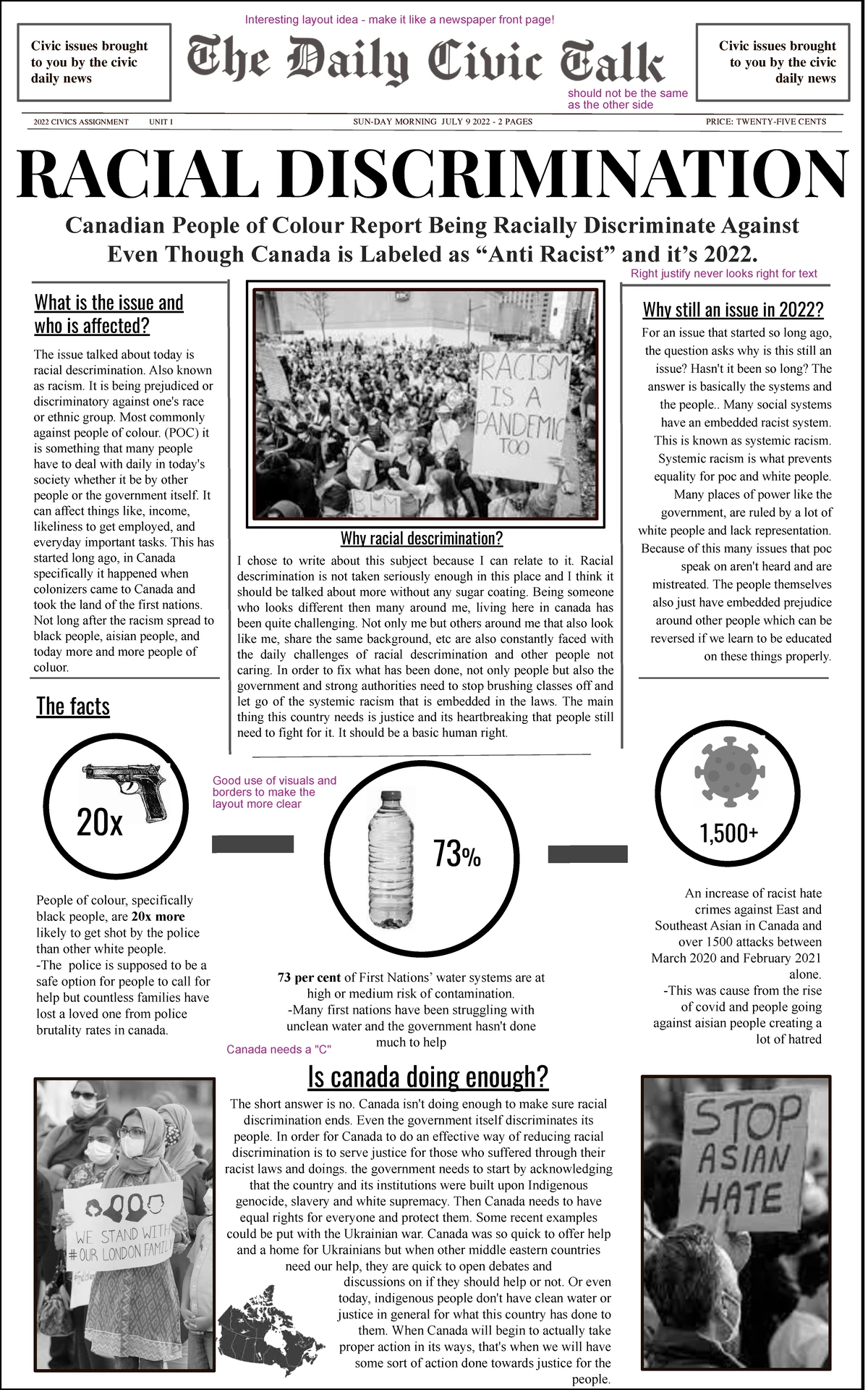 Concept Chart for Civic Issues - Civic Issues, Examples: -community ...