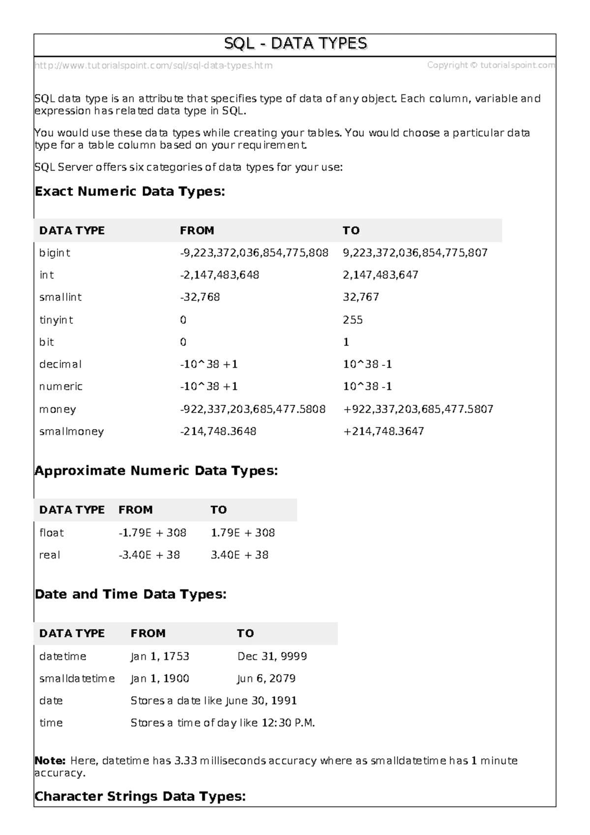 Types of Attributes in DBMS: A Comprehensive Overview - Studocu