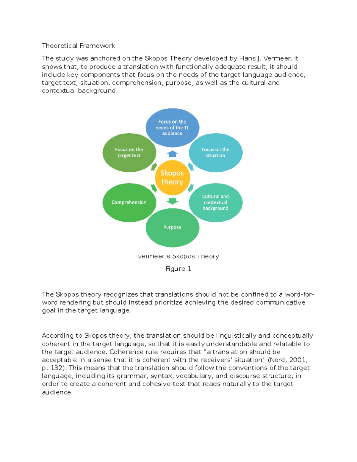 TF- Theoretical Framework on Skopos Theory in Translation - Studocu