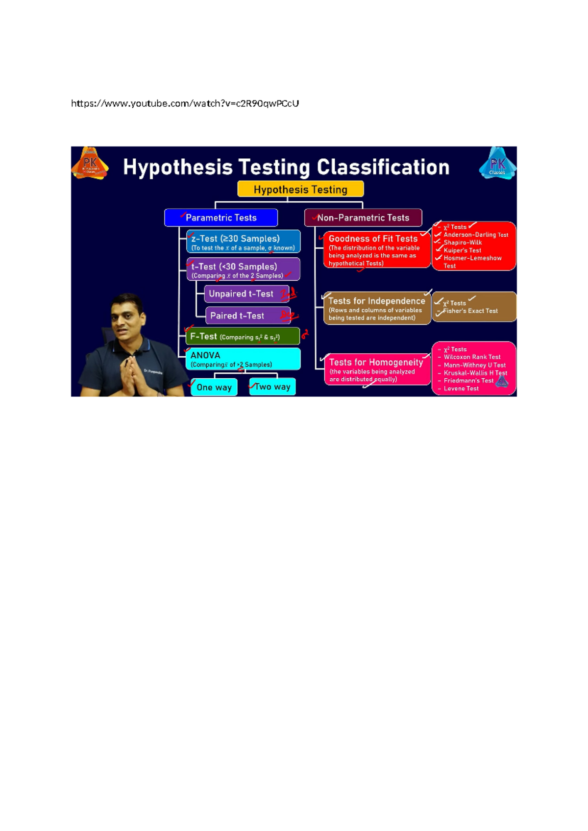 Hypothesis test - 1 st year - PK Hypothesis Testing Classification PK ...
