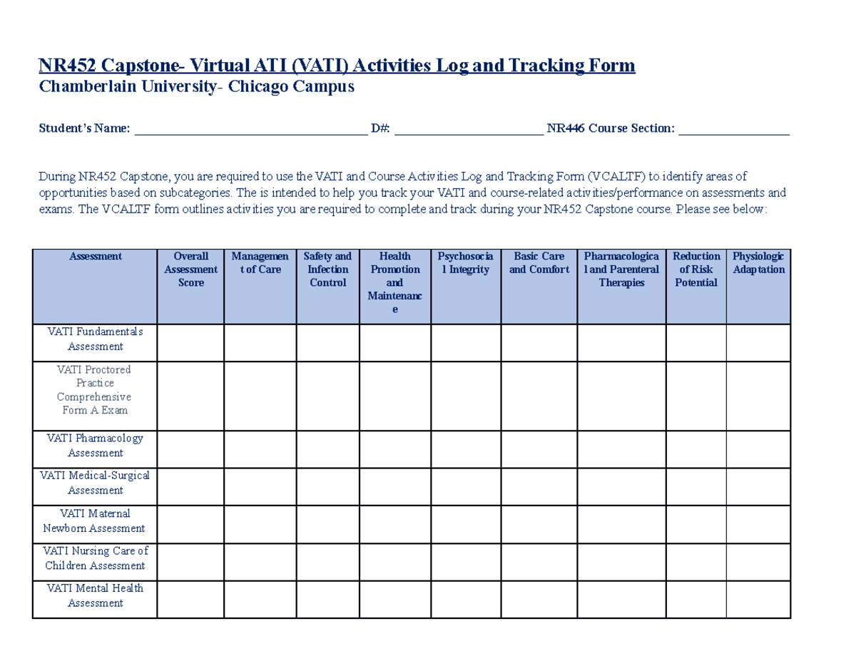 NR452 Capstone - VATI Activities Log & Performance Tracking Form - Studocu