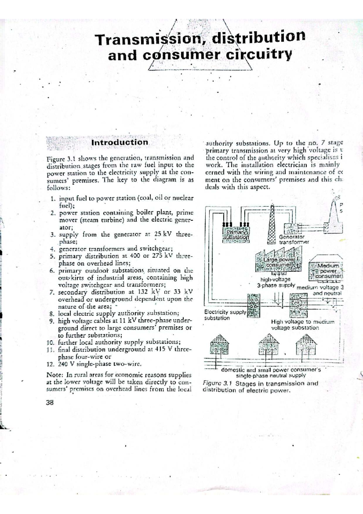 Transmission, Distribution, and Consumer Circuitry Overview - Studocu
