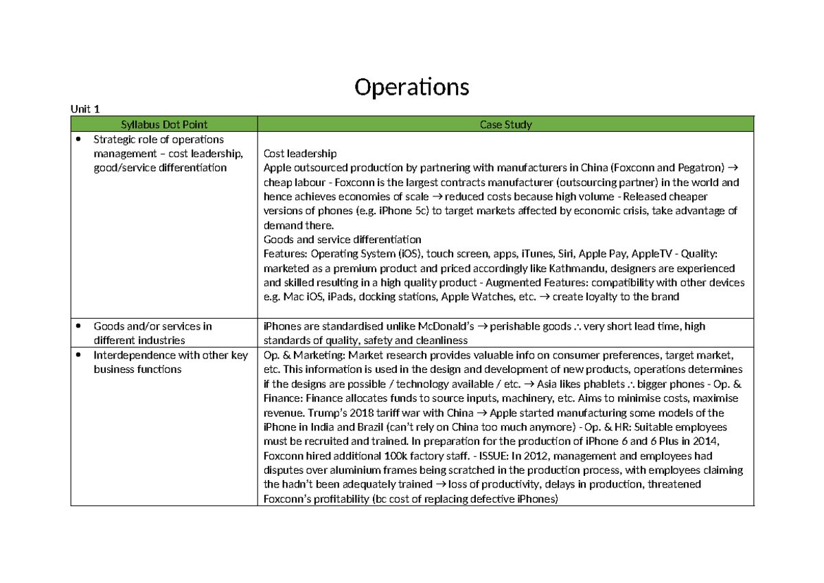Operations Management Case Study: Apple & McDonald's Strategies (Unit 1 ...