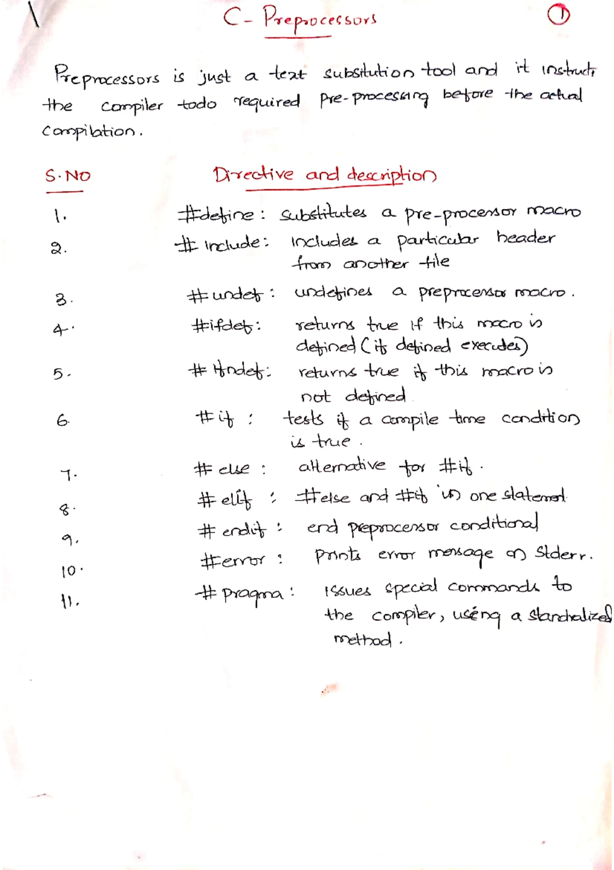 Pps notes 0 - 9 21 45 78 Write the procedure and algorithm for ...