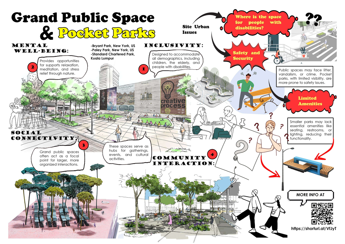 Inclusivity in Urban Pocket Parks: Addressing Disabilities & Safety ...