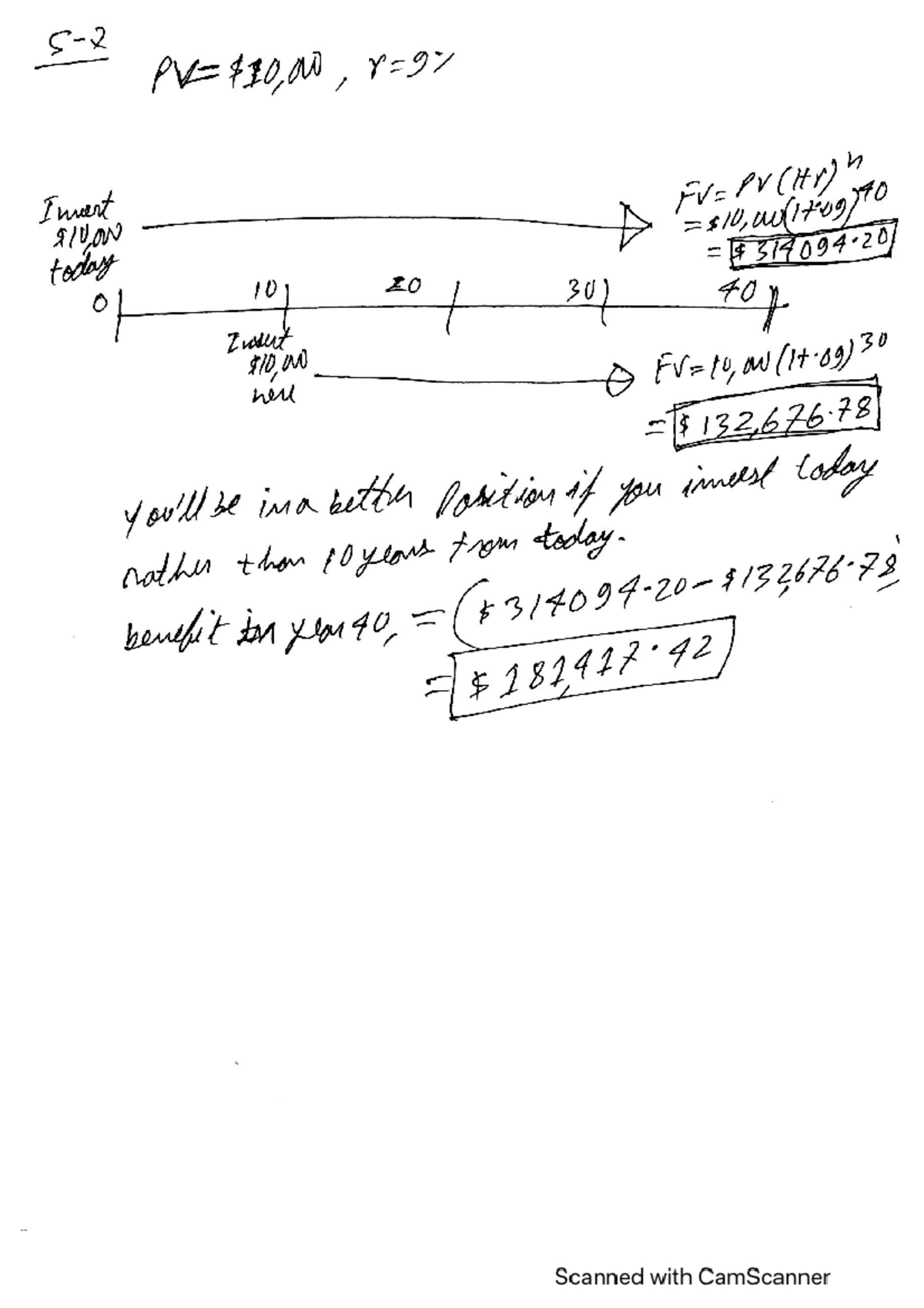 Chapter 5 TVM MATH Problems - Invert n today O 101 20 30) 40y Insurt ...