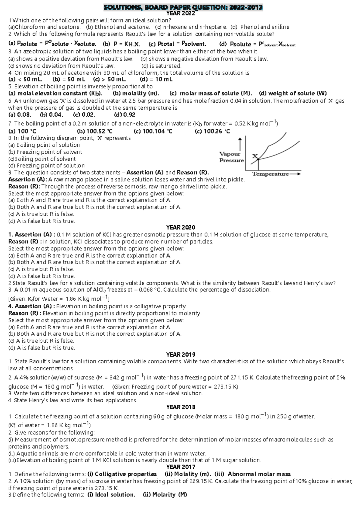 Solutions Past Papers - Chemistry and Colligative Properties Concepts ...