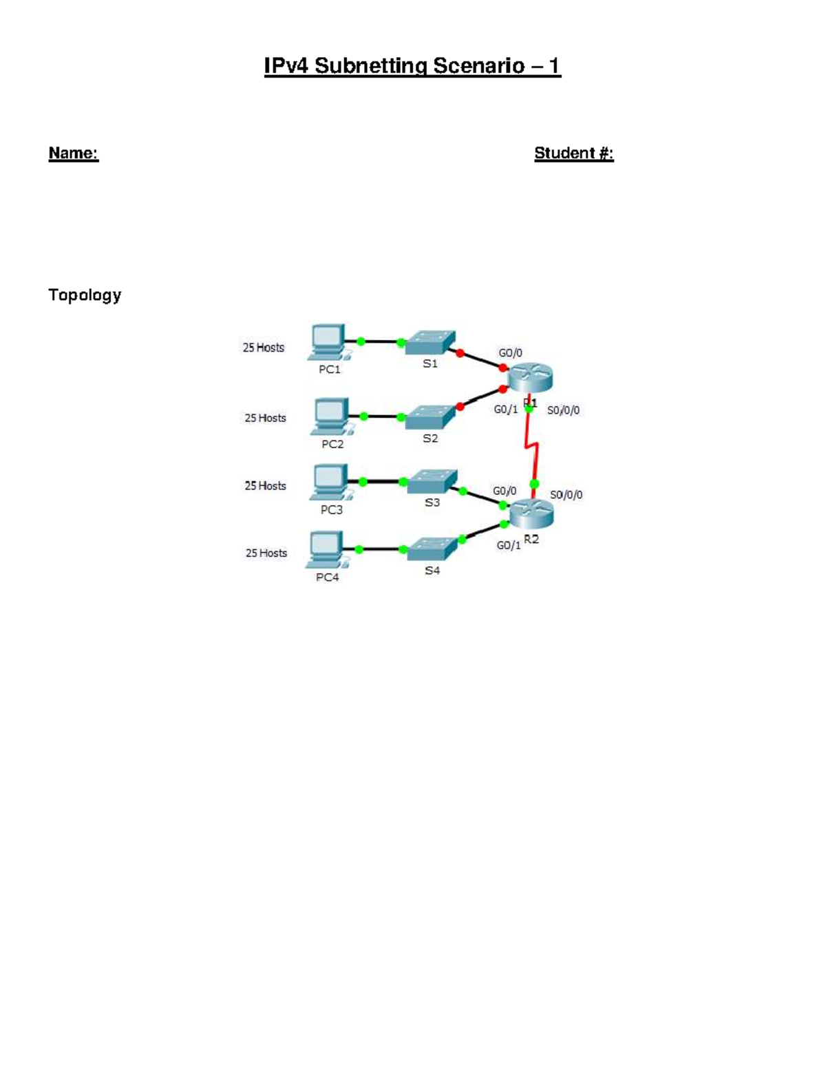 IPv4 Subnetting Scenario 1: Addressing and Assignment Guide - Studocu