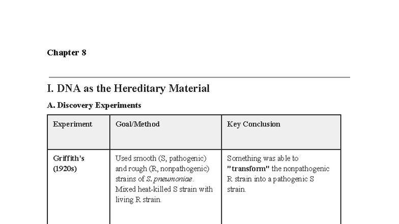 Microbial Genetics and Virology: MCB Exam 4 Study Guide - Studocu