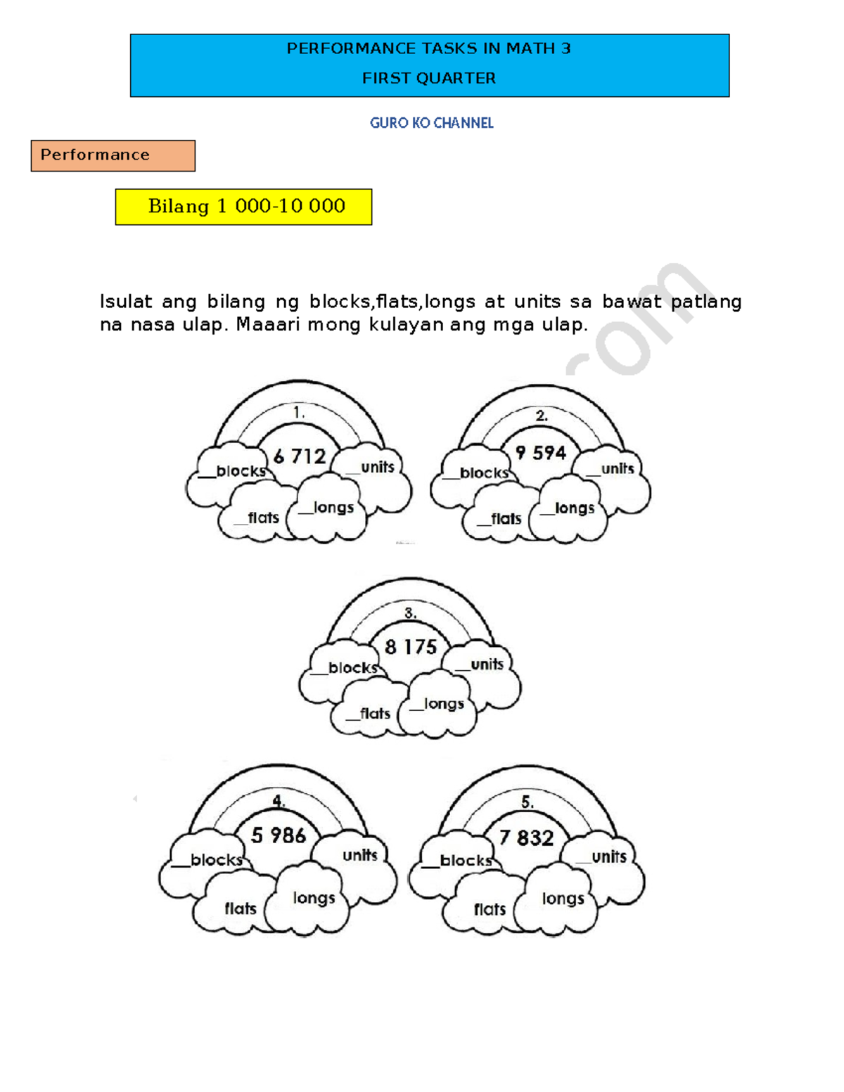 MATH-3 Performance Tasks: First Quarter Overview and Activities - Studocu