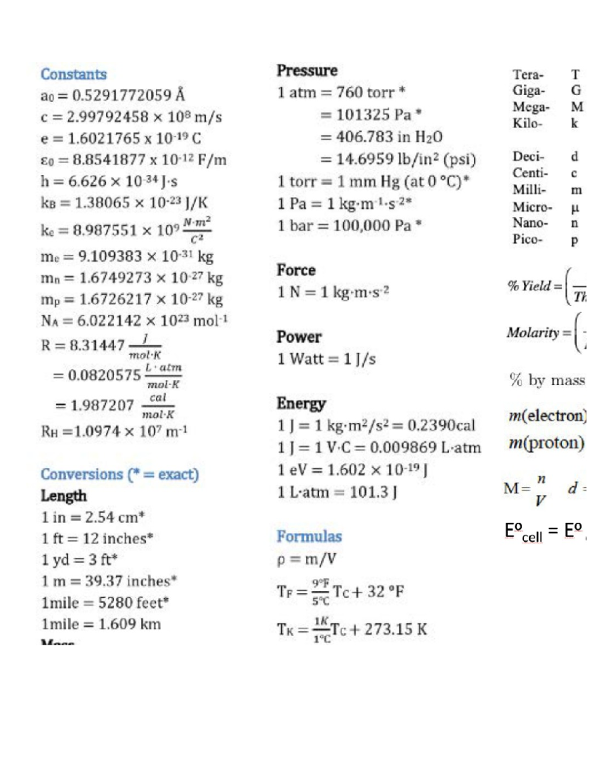 Formula Sheet for CHE 1V Course Study Reference - Studocu