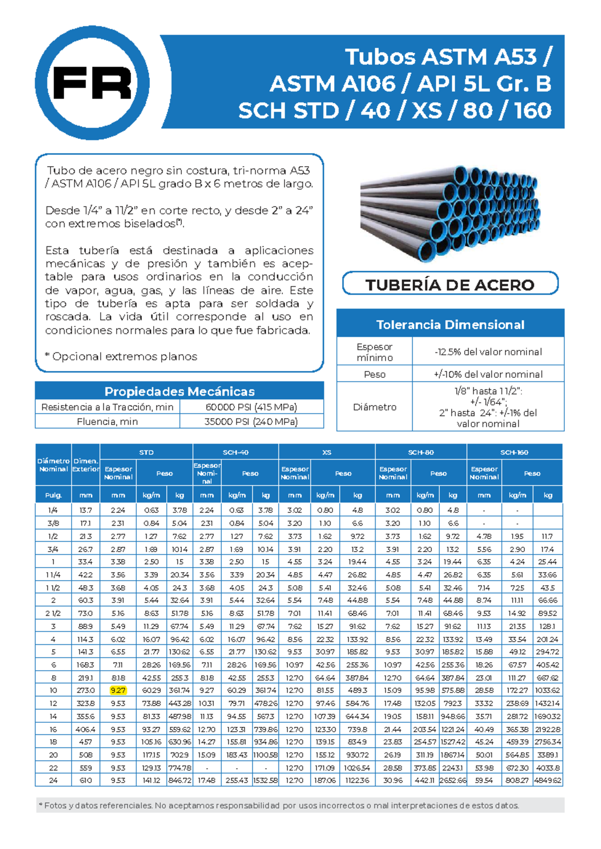 Tabla de Espesores de Tubos ASTM A53/A106/API 5L Gr. B - Studocu