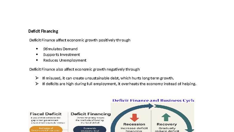 FRBMA2003: Deficit Financing and Its Impact on Economic Growth - Studocu