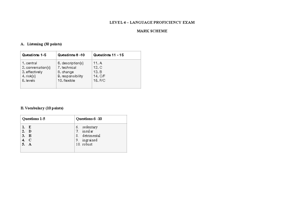 Level 4 - Midterm Test - Test 3 - Mark scheme - Version 2 (Class 4 ...