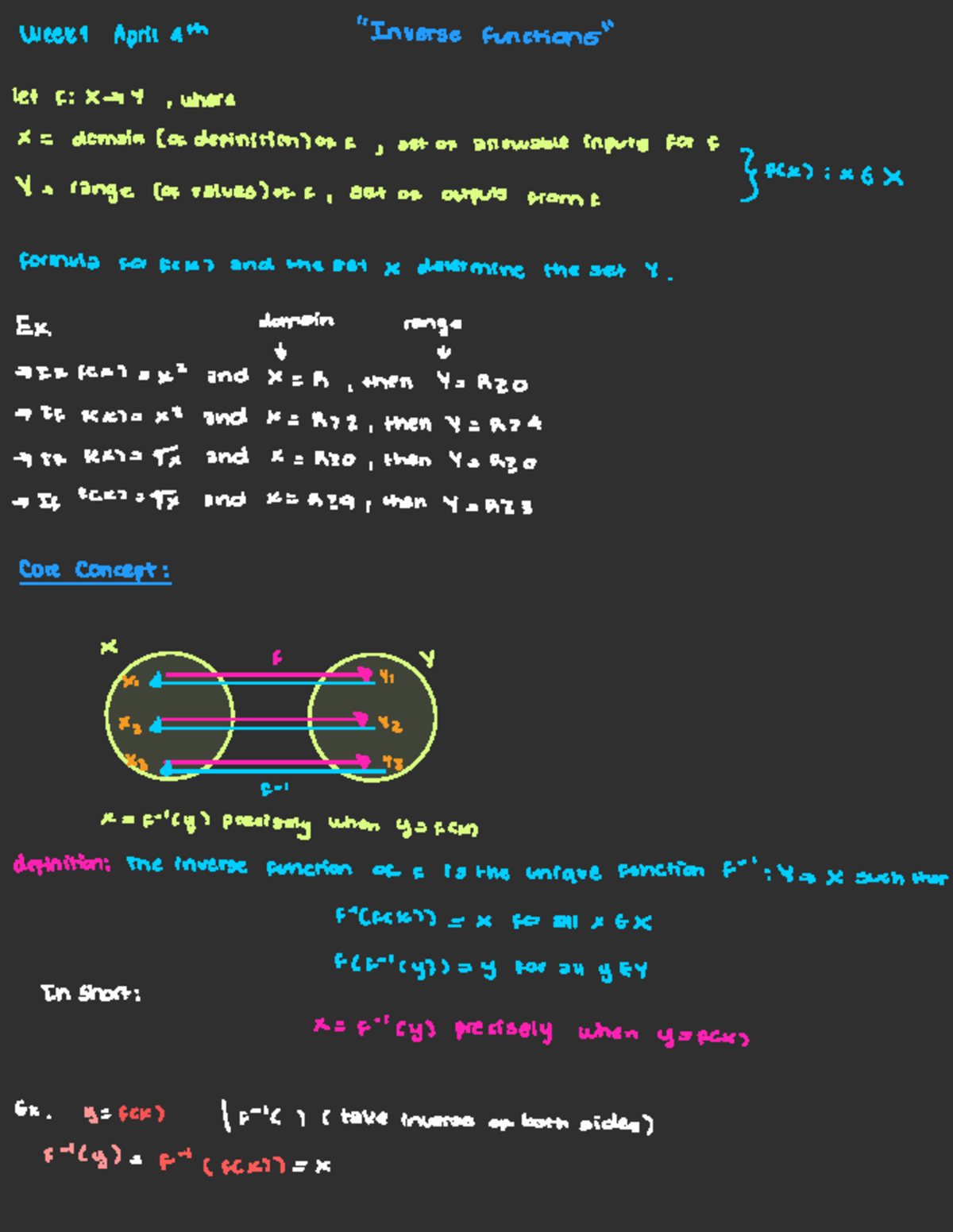 Lec 2: Inverse Functions and Their Properties - Studocu