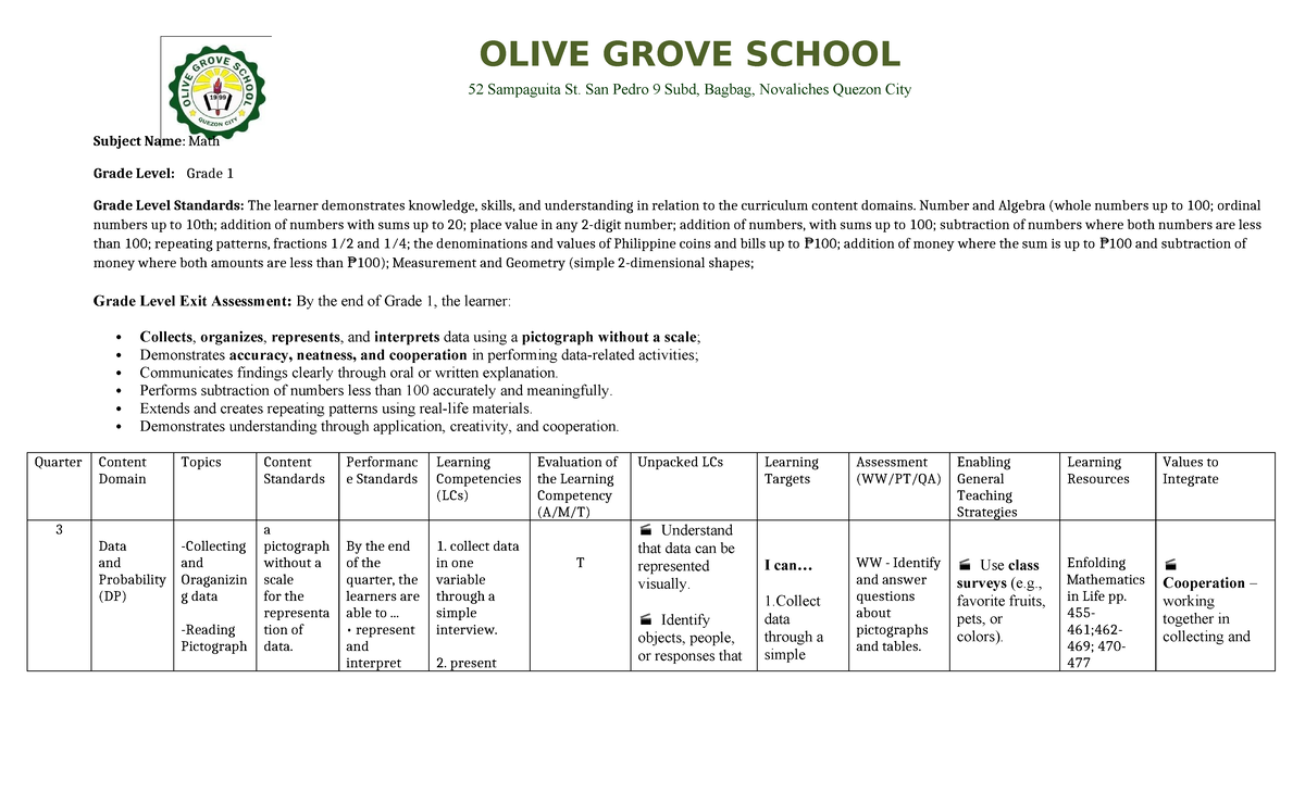 C MAP - Math 1 (3rd Quarter) Grade 1 Assessment Guide - Studocu