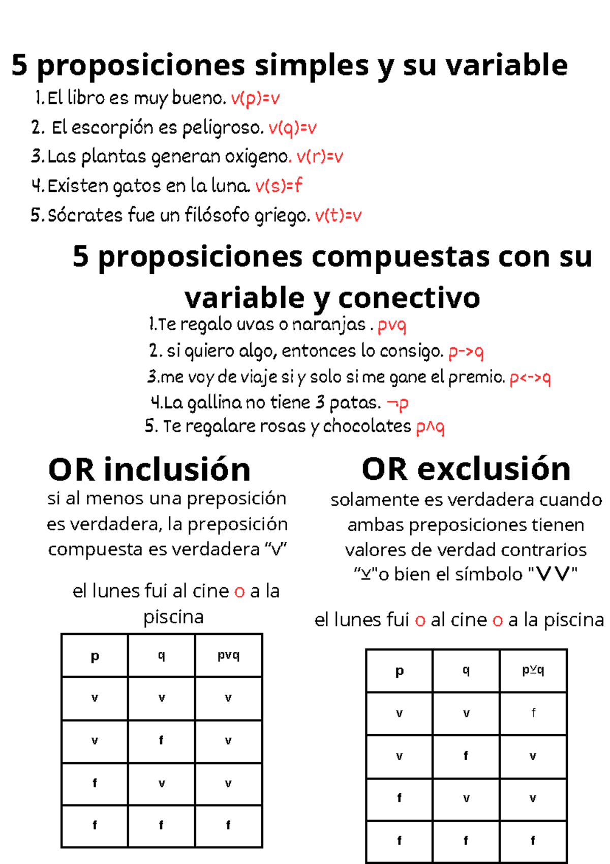 5 Proposiciones Simples y Compuestas con Variables y Conectivos - Studocu
