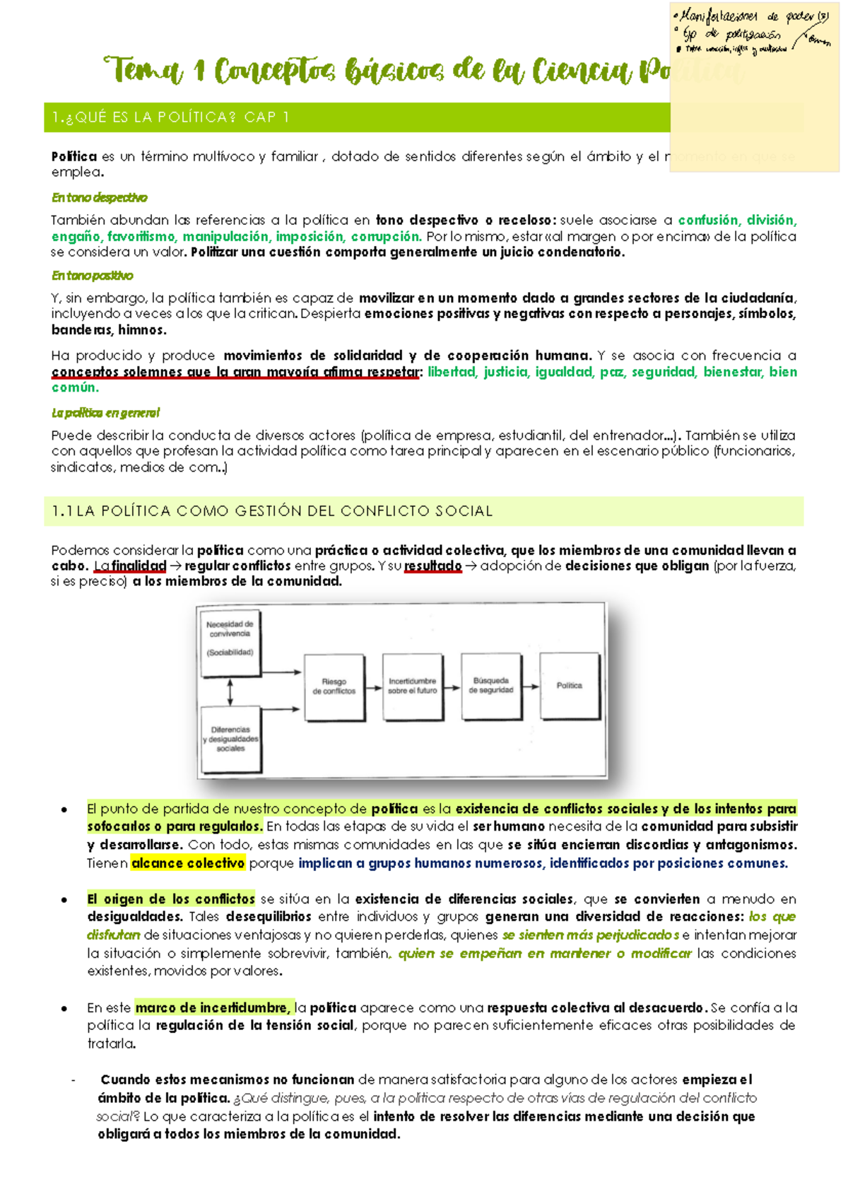 T1 Conceptos Básicos - Apuntes del tema 1 derecho y politica - Tema 1 ...