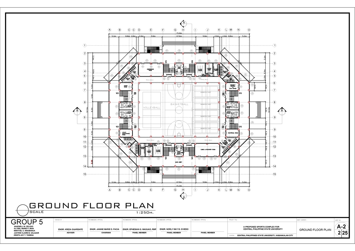 Ground Floor Plan A-2 for Proposed Sports Complex at CPSU - Studocu