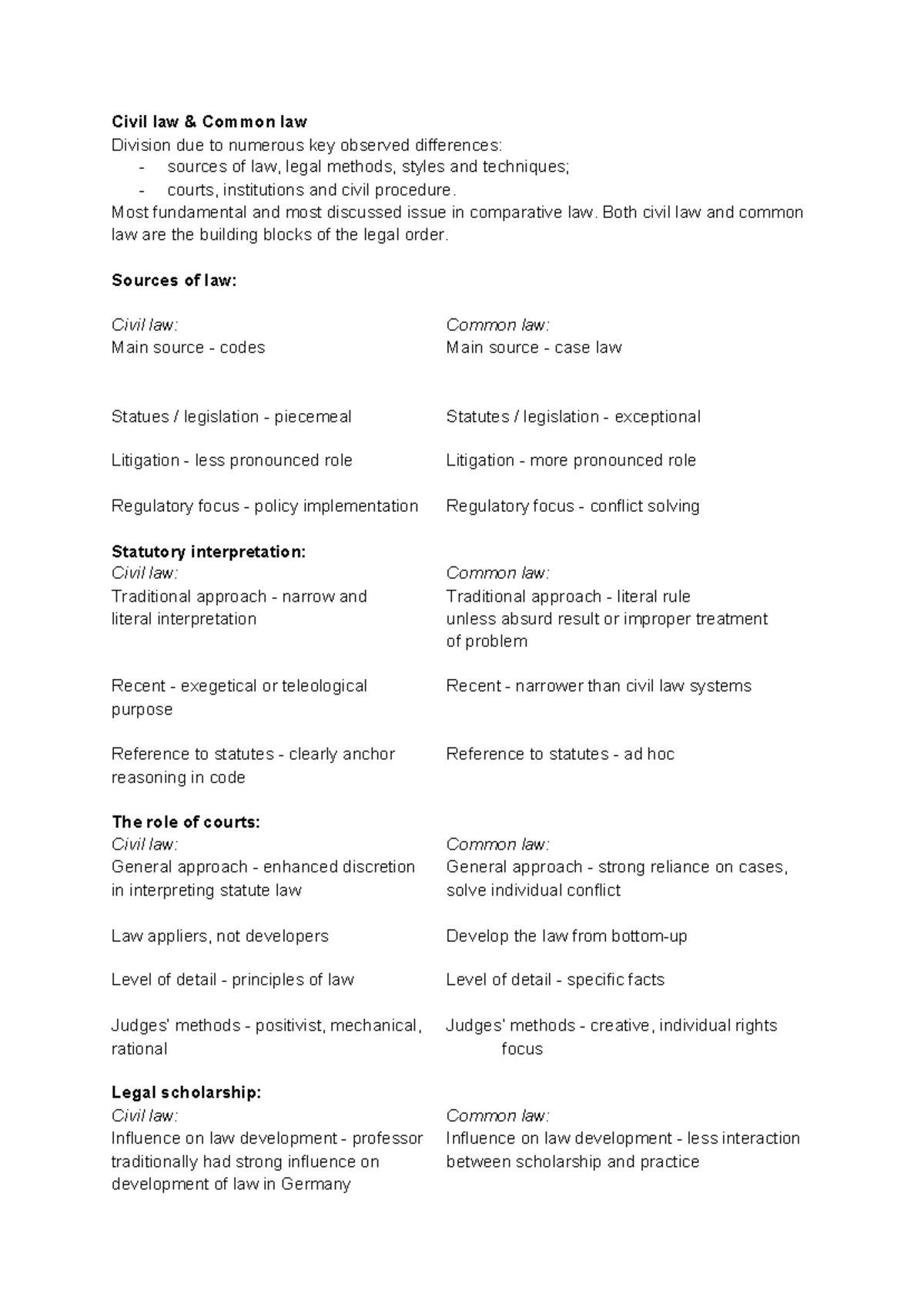 Civil Law vs. Common Law: Key Differences and Insights - Studeersnel