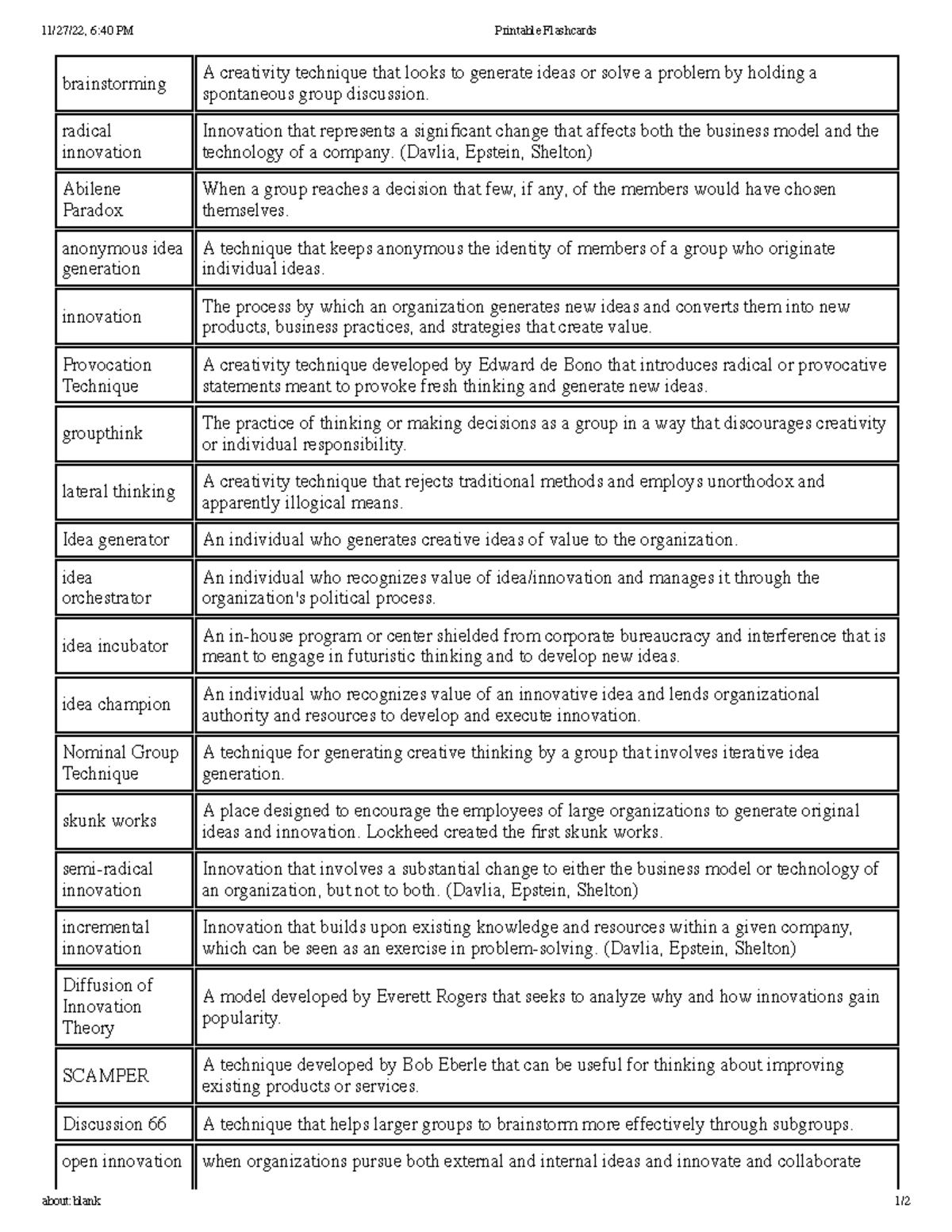 C208 - Key Concepts in Chapter 5: Innovation Flashcards - Studocu