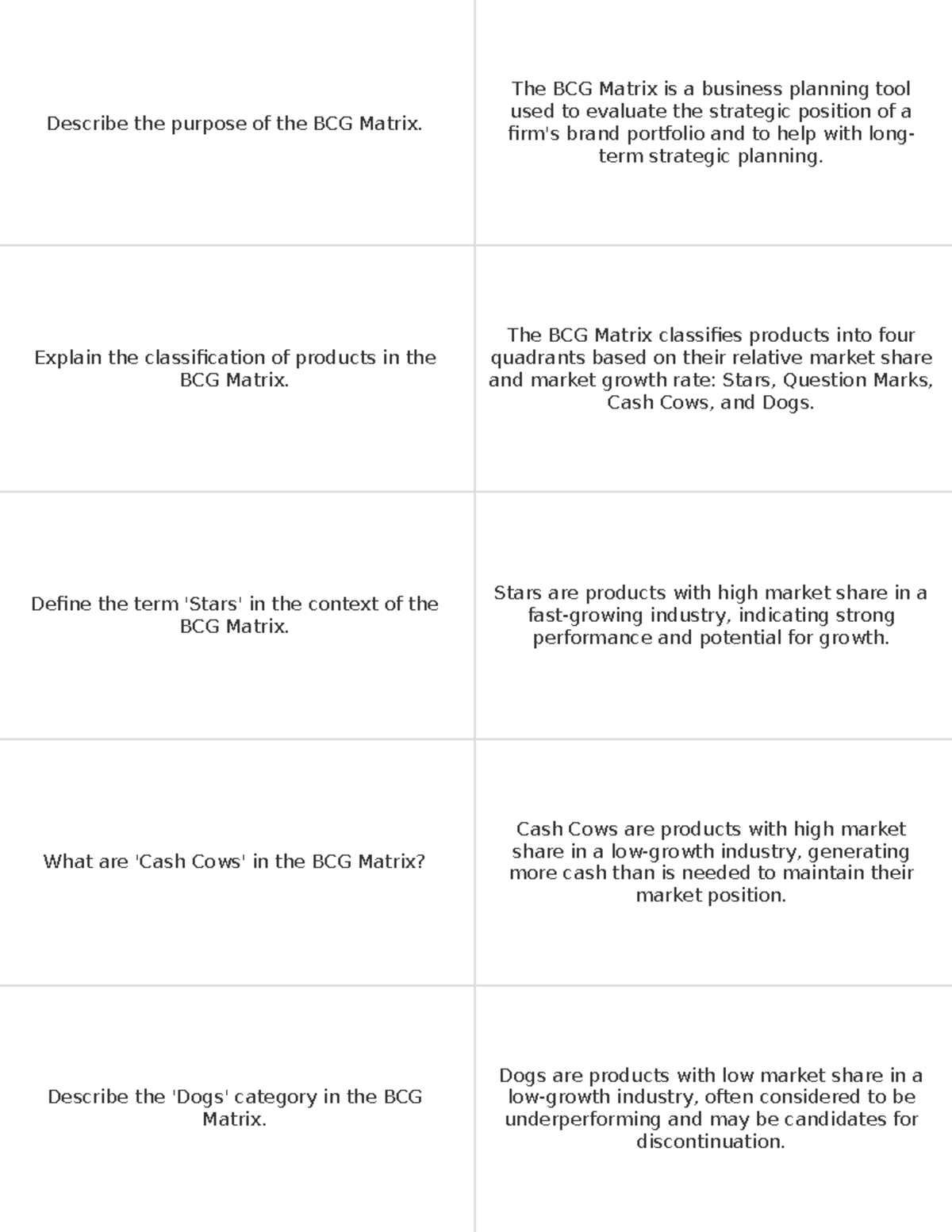 BCG Matrix (Business Strategy) Product Portfolio Analysis - Studocu