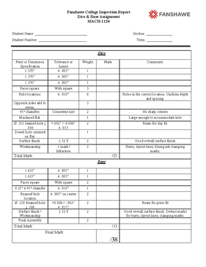 Dice Process Plan - PRACTICAL EXPERIMENT - Fanshawe College Process ...