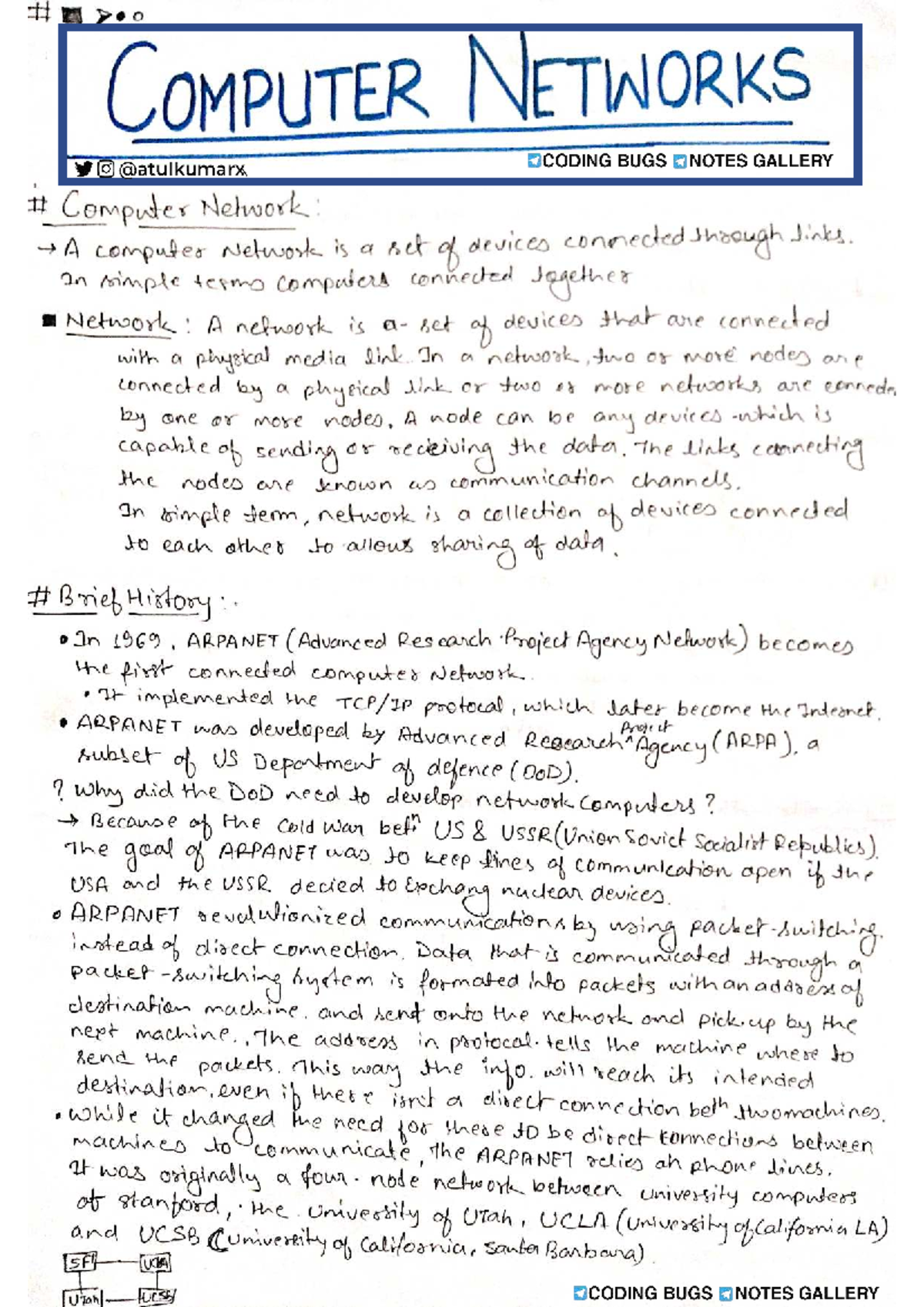 Computer Networks: Handwritten Notes and Key Concepts - Studocu