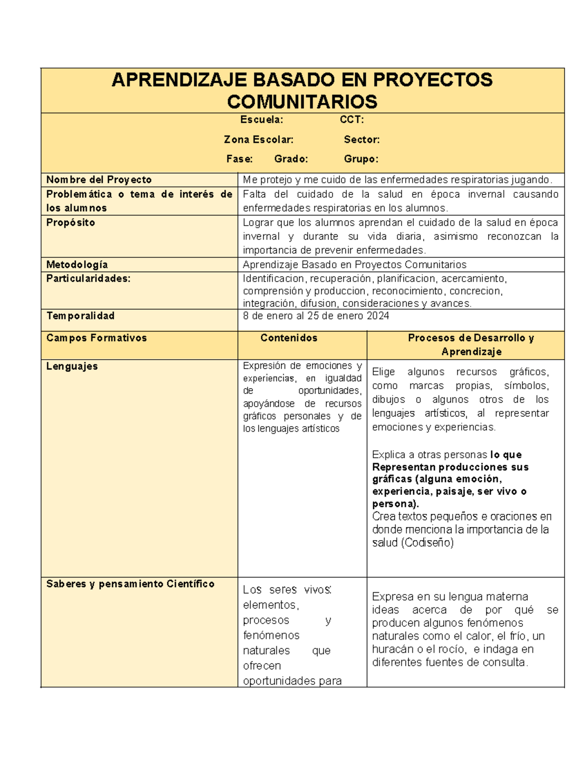 Plan Didáctico: Aprendizaje Basado en Proyectos Comunitarios - Enero ...