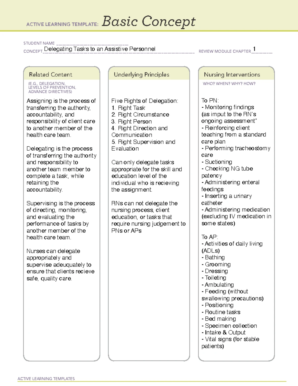 ACTIVE LEARNING TEMPLATE: Anemia ATI Concept Map (System Disorder ...