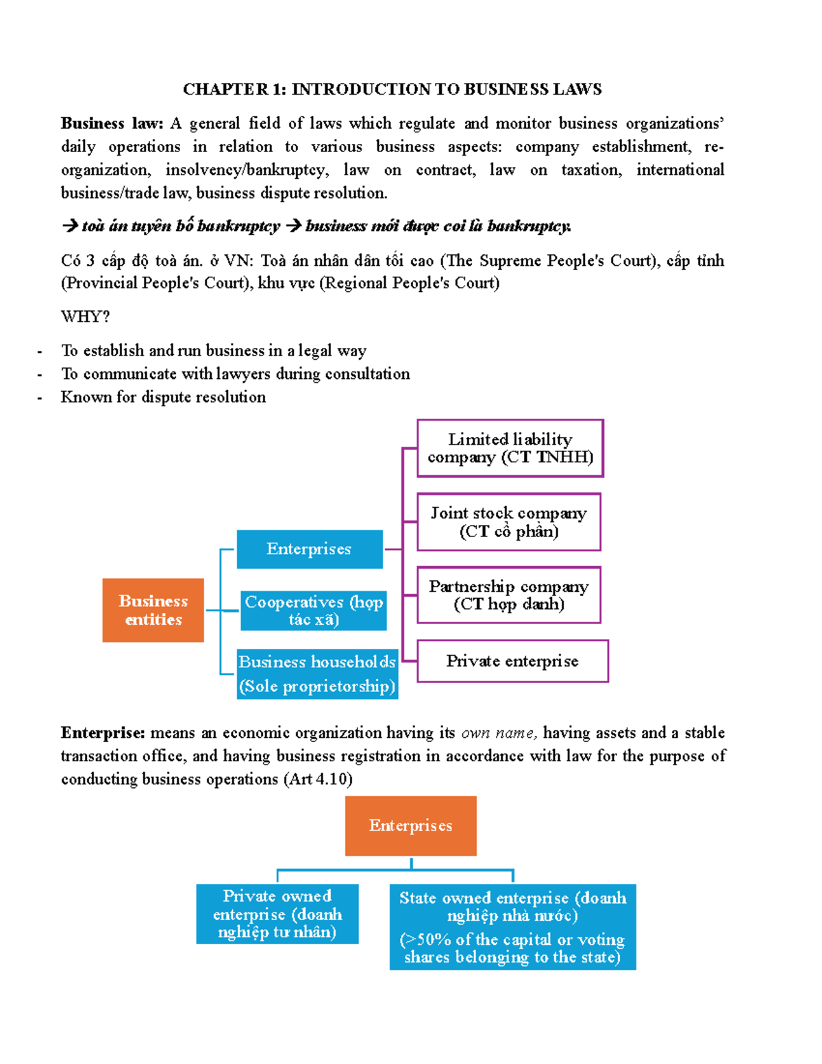 CHAPTER 1: INTRODUCTION TO BUSINESS LAWS (BUS 101) - Studocu
