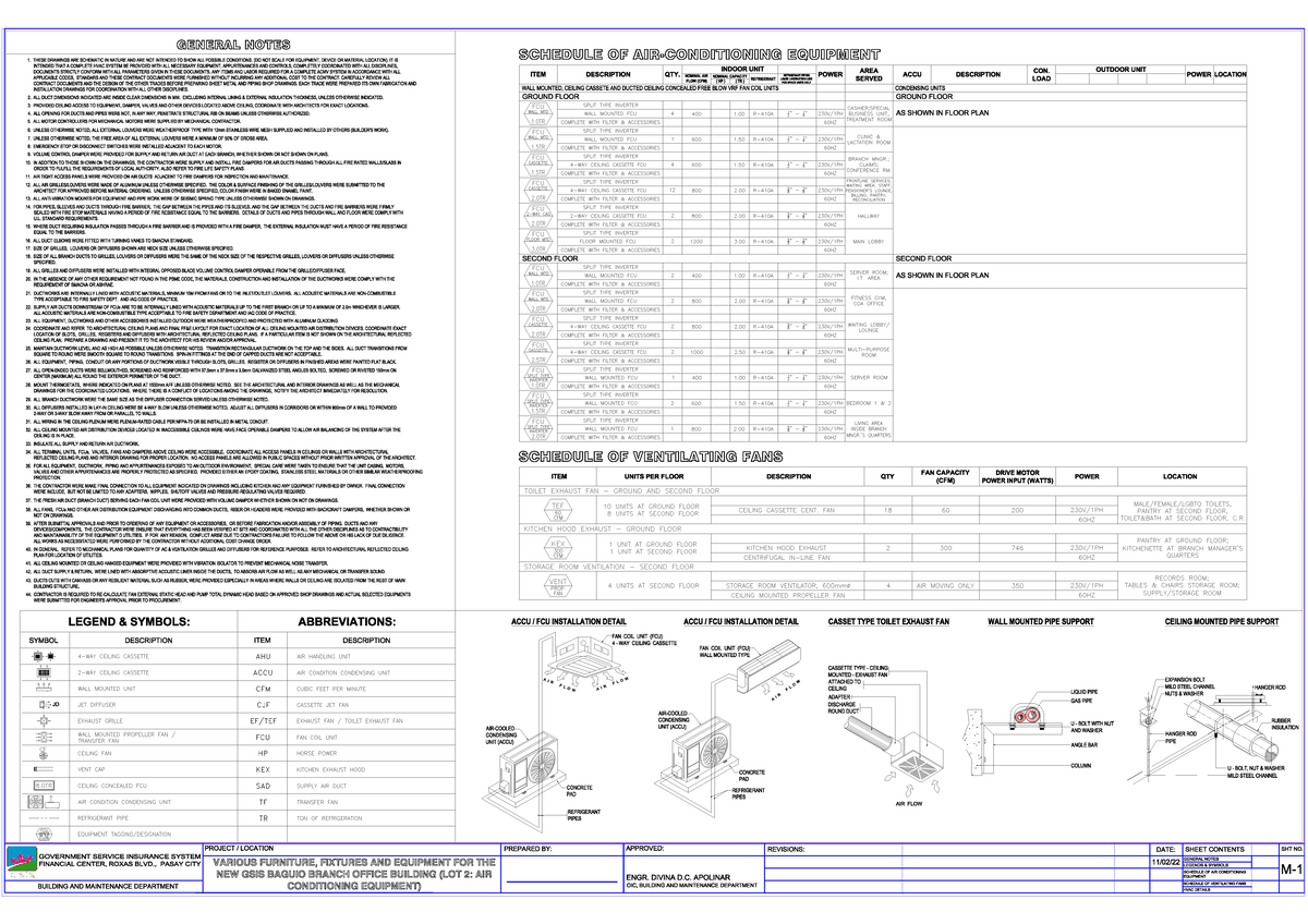 HVAC System Installation Notes for ACU Baguio (20230227) - Studocu