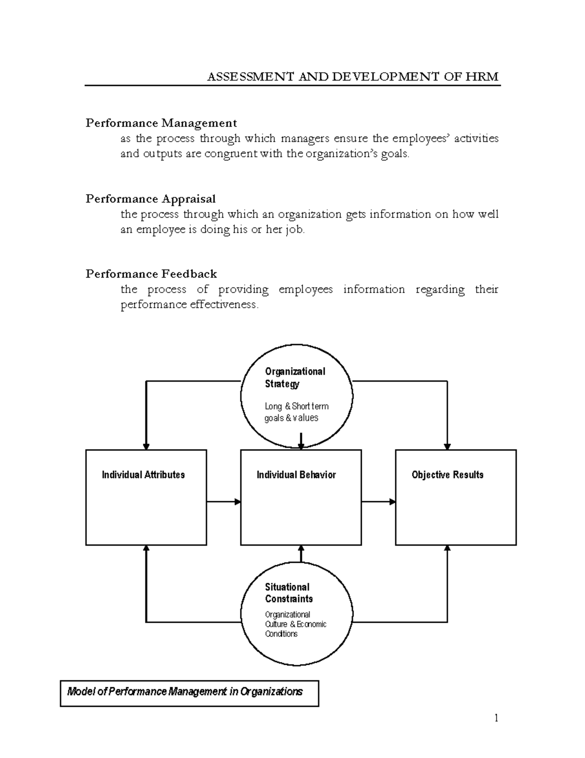 HRM Performance Management: Appraisal, Feedback & Evaluation Techniques ...