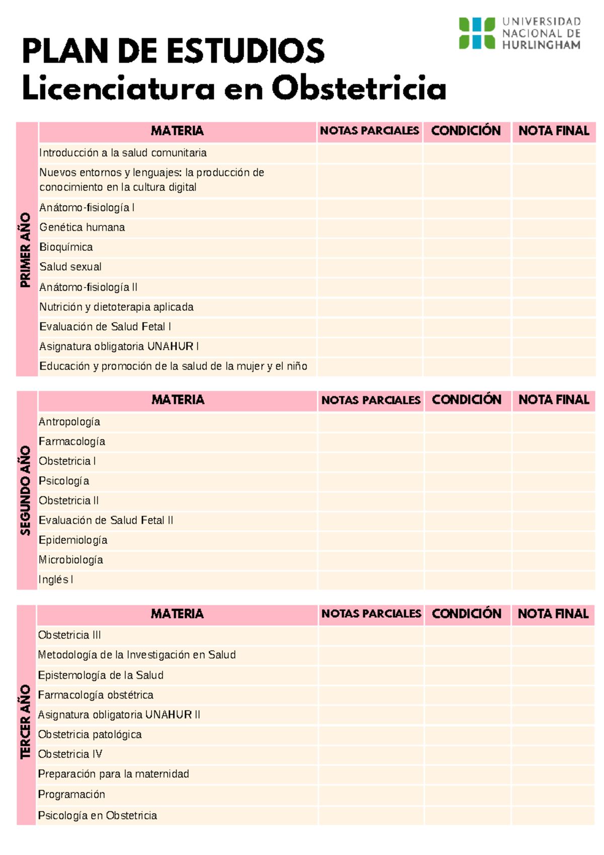 Plan de Estudios para la Licenciatura en Obstetricia UNAHUR 2024 - Studocu