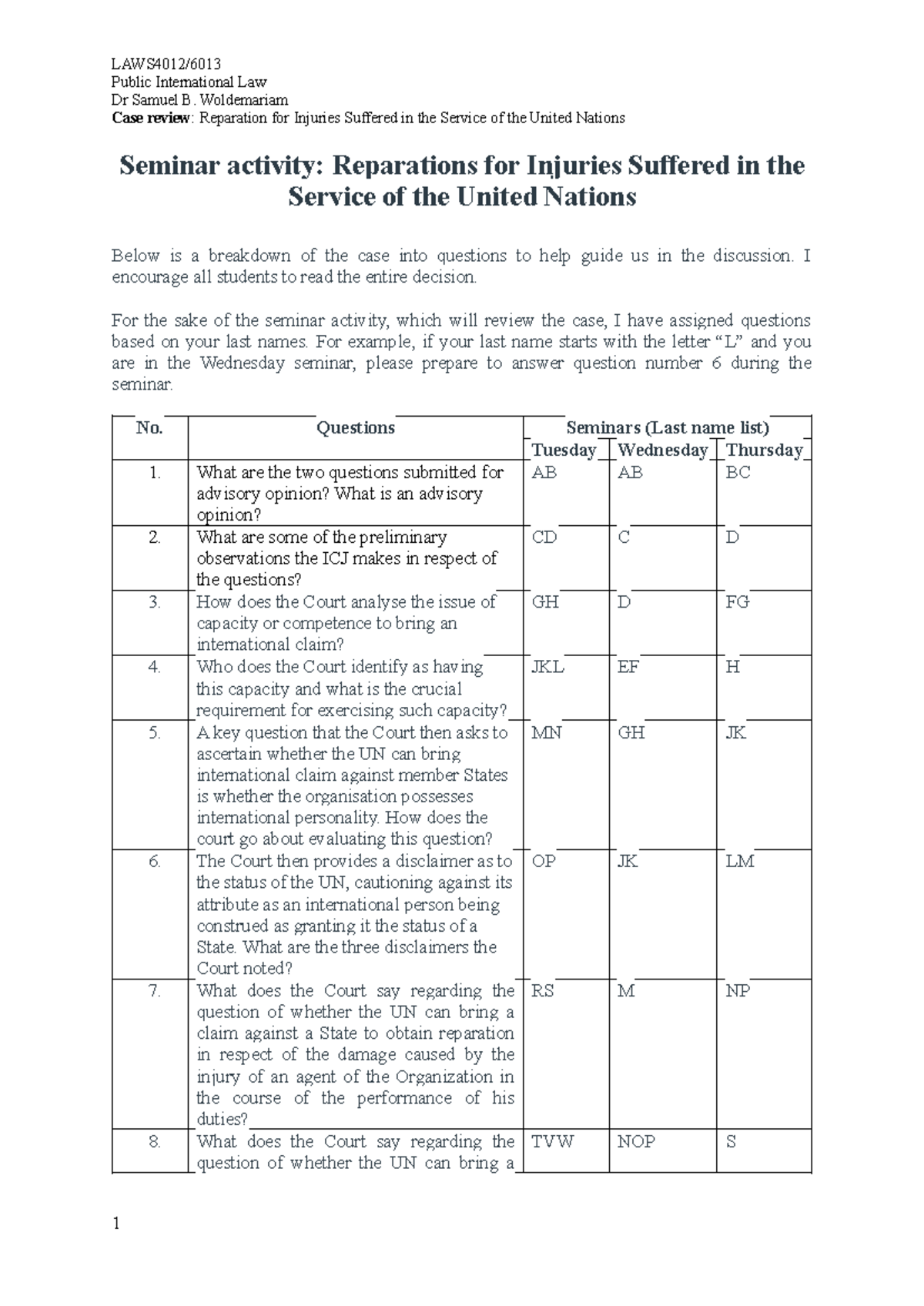 Public International Law (PIL) Case Review: UN Reparation Seminar ...
