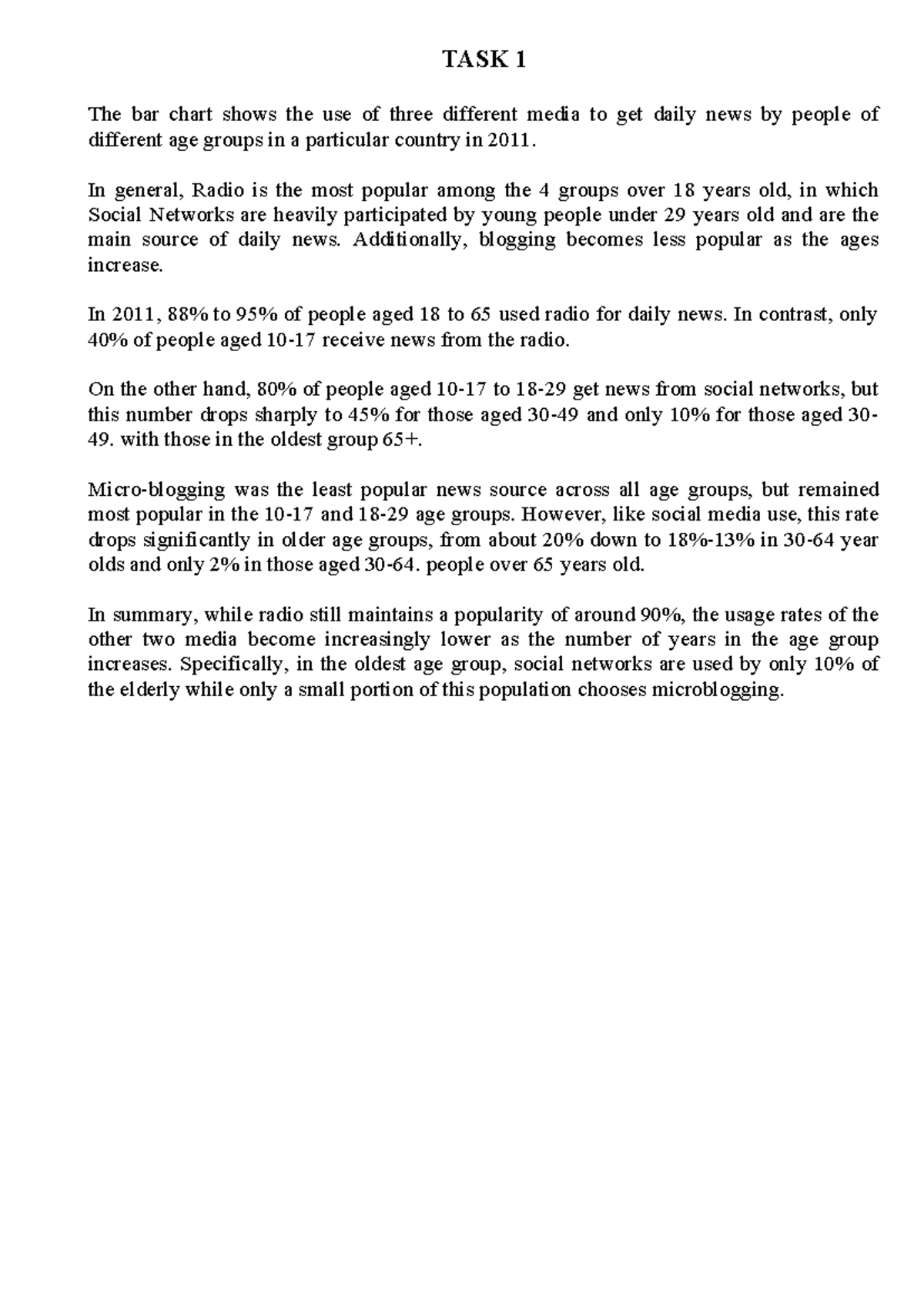 Writing Task 1: Media Usage for Daily News by Age Groups (2011) - Studocu